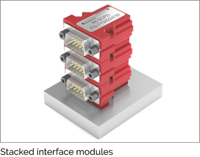 可堆疊的帶外殼介面模組