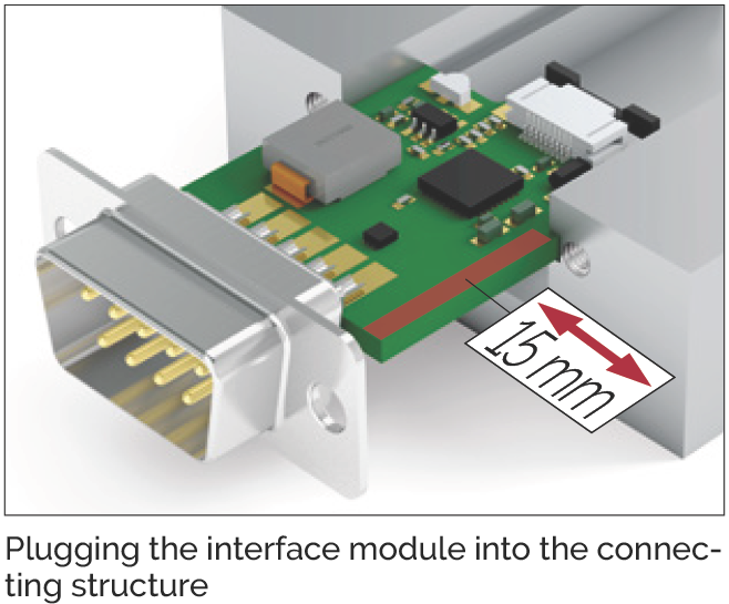 將介面模組插入連接結構（插入深度 15 mm）