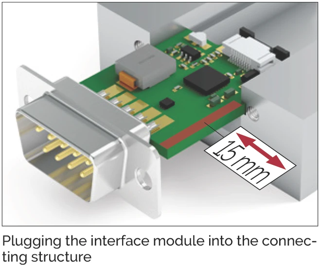 將介面模組插入連接結構（插入深度 15 mm）