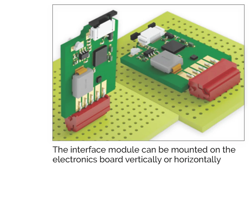 介面模組可垂直或水平安裝在電子電路板上