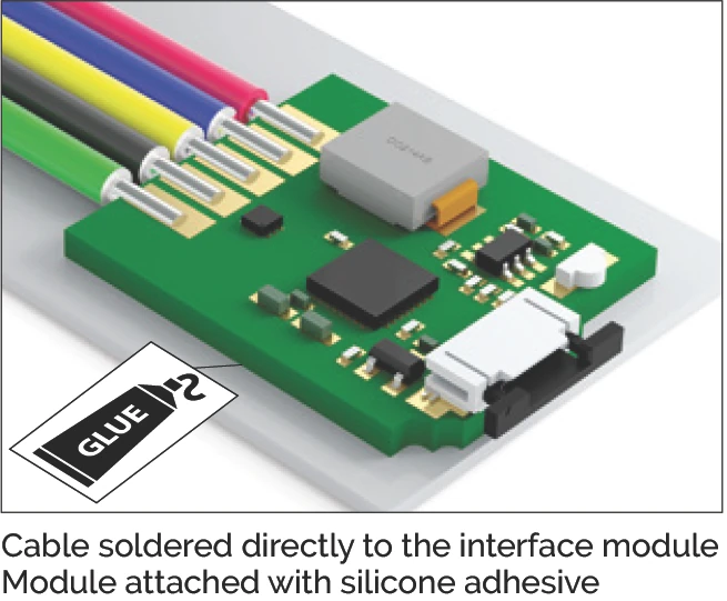 纜線直接焊接至介面模組，以矽膠黏著劑固定
