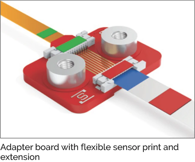 轉接板與柔性感測排線及延伸線（3D 示意圖）