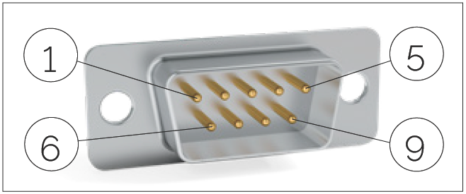 公頭 9-pin D-Sub 連接器腳位配置圖，標示 Pin 1-9