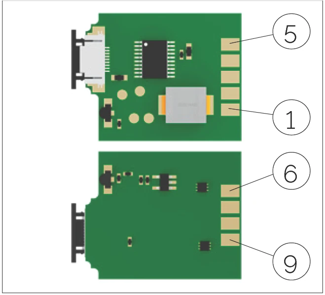 介面模組焊接端子板正反面，標示 Pin 1、5、6、9
