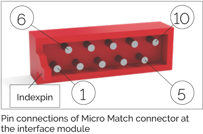 10-pin Micro Match 連接器腳位配置圖，標示 Pin 1、5、6、10 與 Indexpin