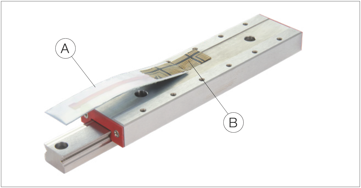 MINISLIDE MSQscale 靜電防護
