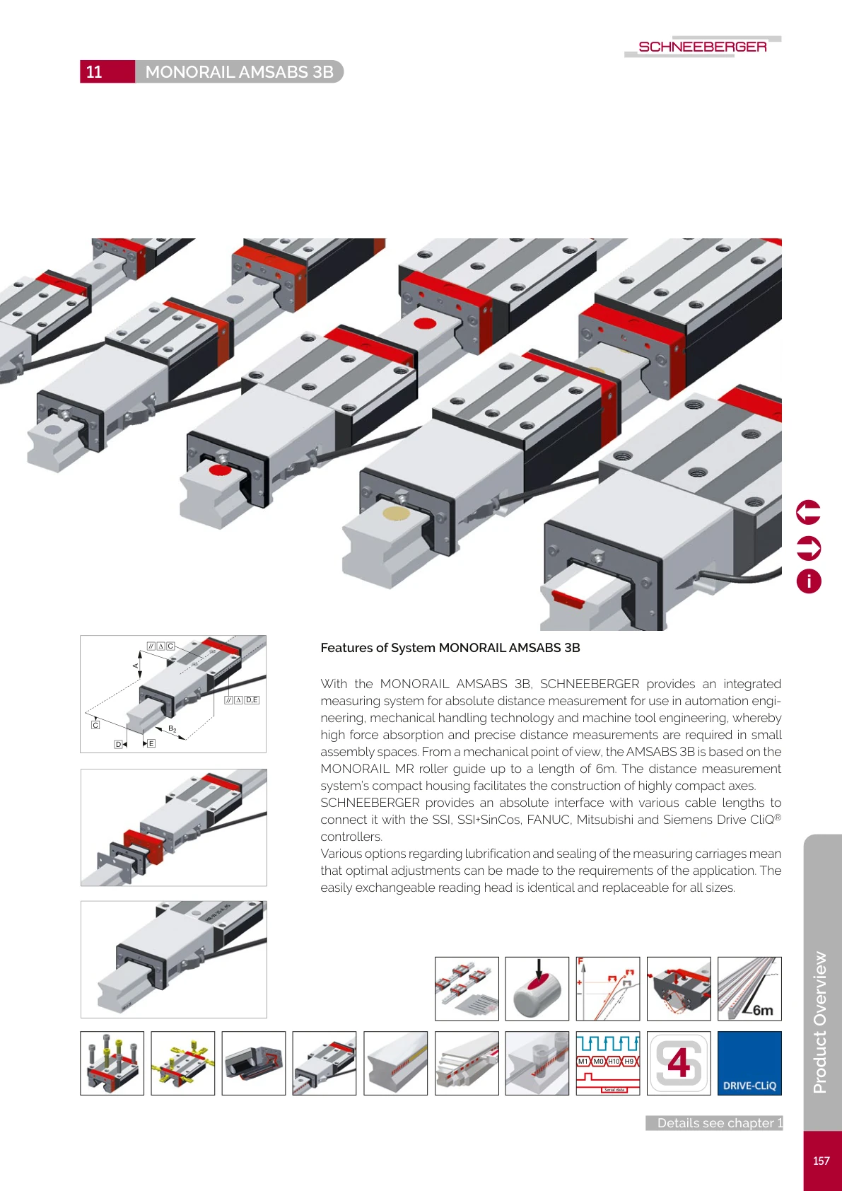 AMSABS 3B Features Overview