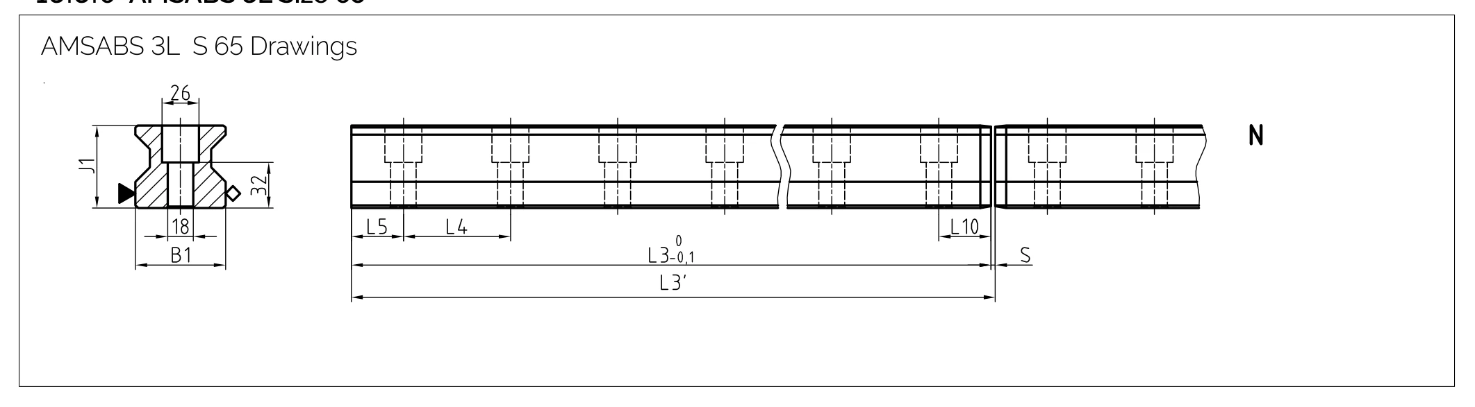 導軌尺寸圖 AMSABS 3L S 65