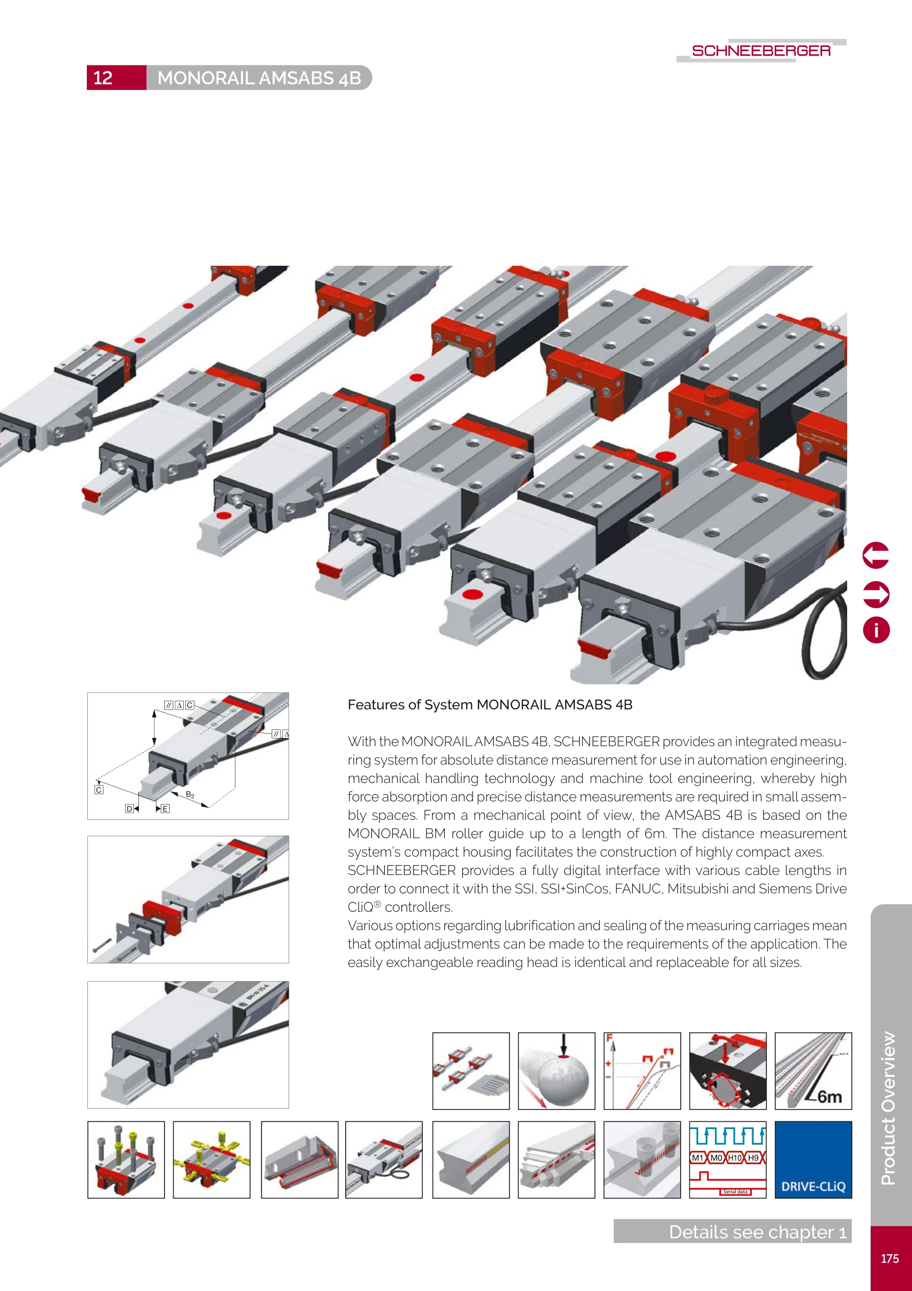 AMSABS 4B Features Overview
