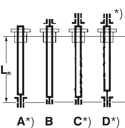 容許軸向負載計算參數