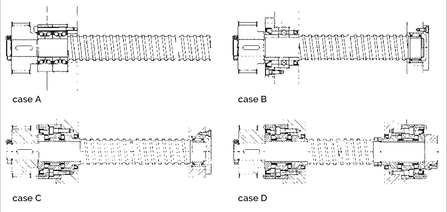 螺桿軸承配置 Case A B C D