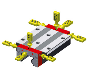 多功能潤滑連接