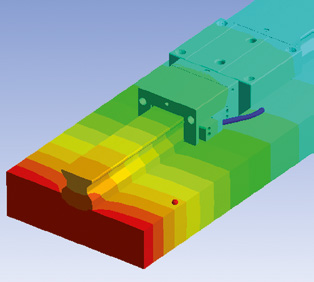 類似鋼的熱膨脹