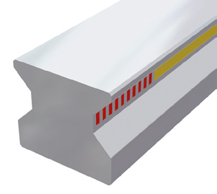 受保護的量測尺