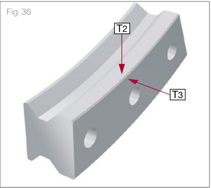Fig. 36 導軌直線度