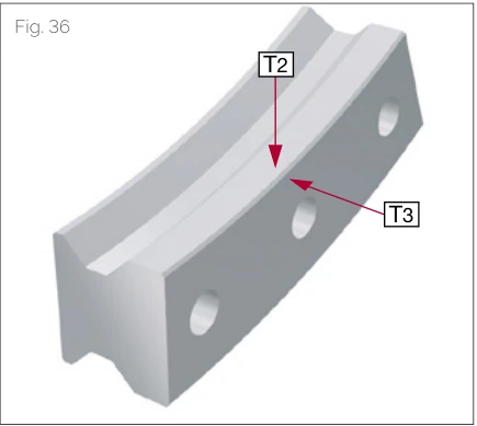 Fig. 36 導軌直線度