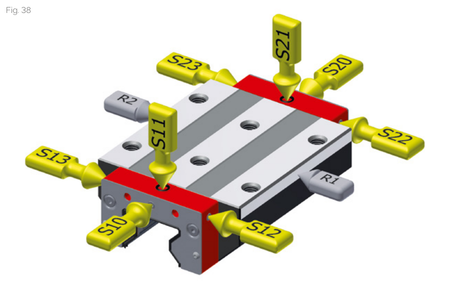 滑塊潤滑連接 3D 圖