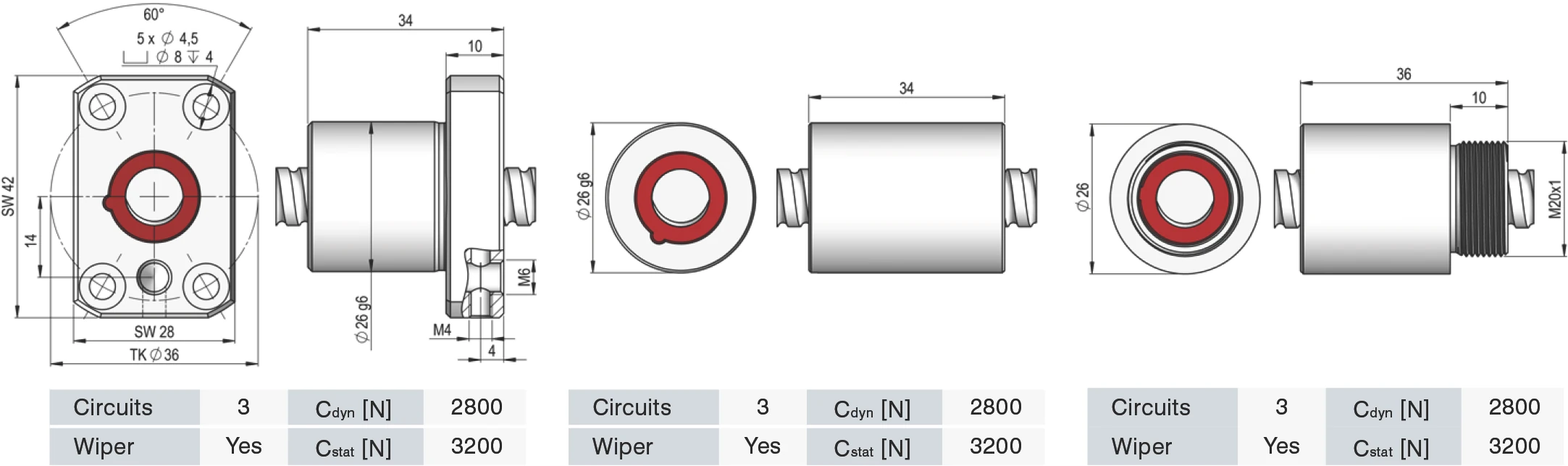 F2, Z2, E2 螺帽類型圖