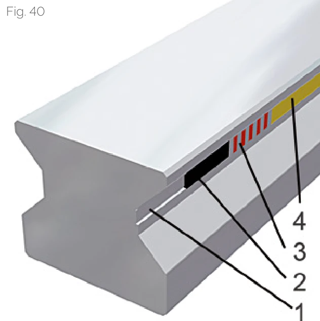 磁性量測帶導軌組裝