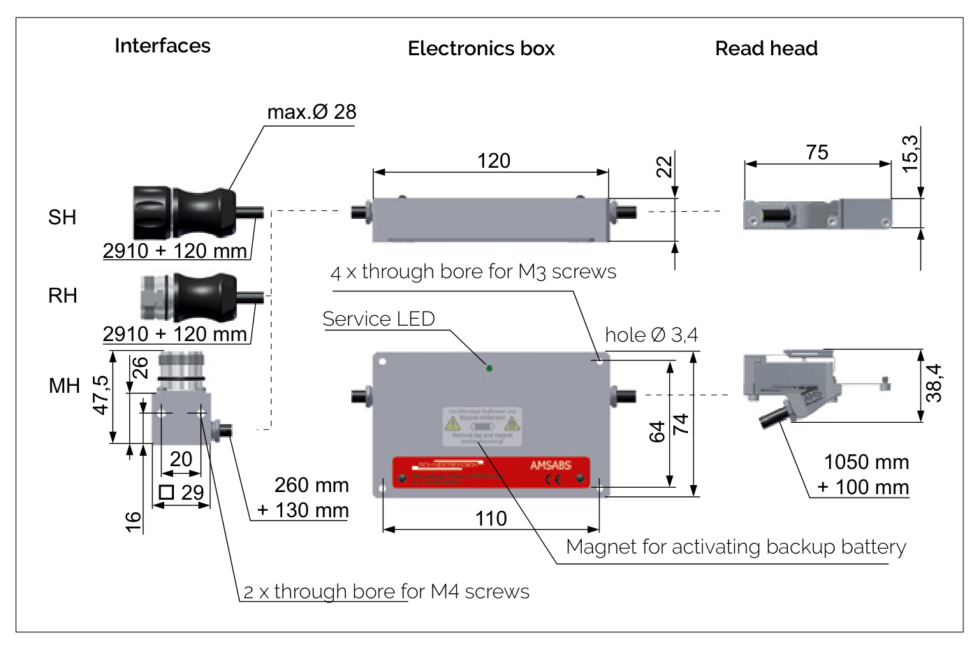 AMSABS 3B/4B 尺寸圖