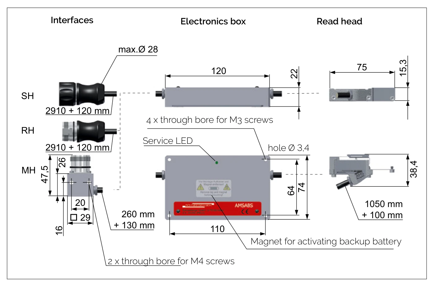 AMSABS 3B/4B 尺寸圖