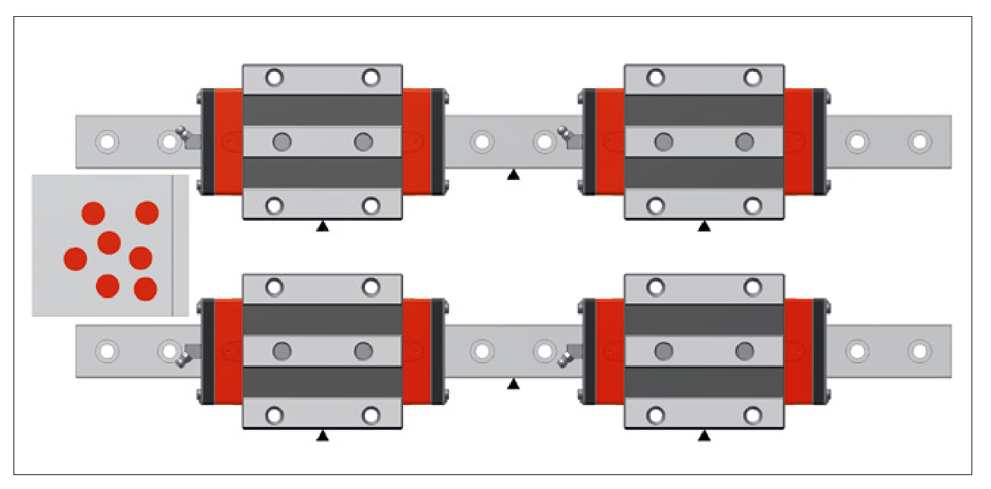 範例 1：單軸 MONORAIL 系統