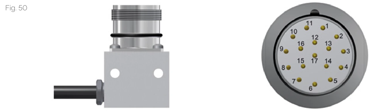 TMH 17-pin 安裝座