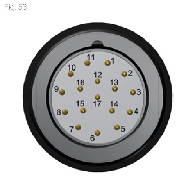 絕對式介面端子配置