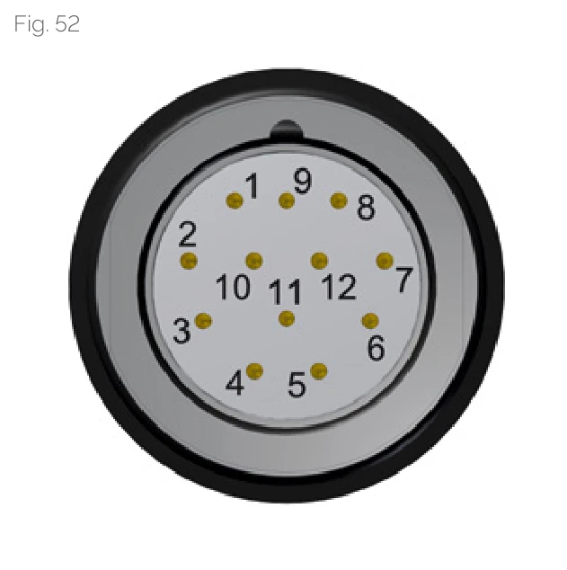 類比介面端子配置