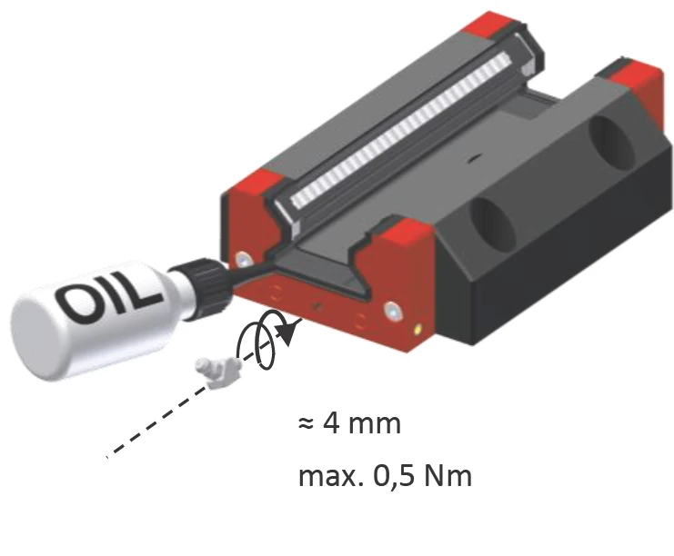 安裝前準備示意圖