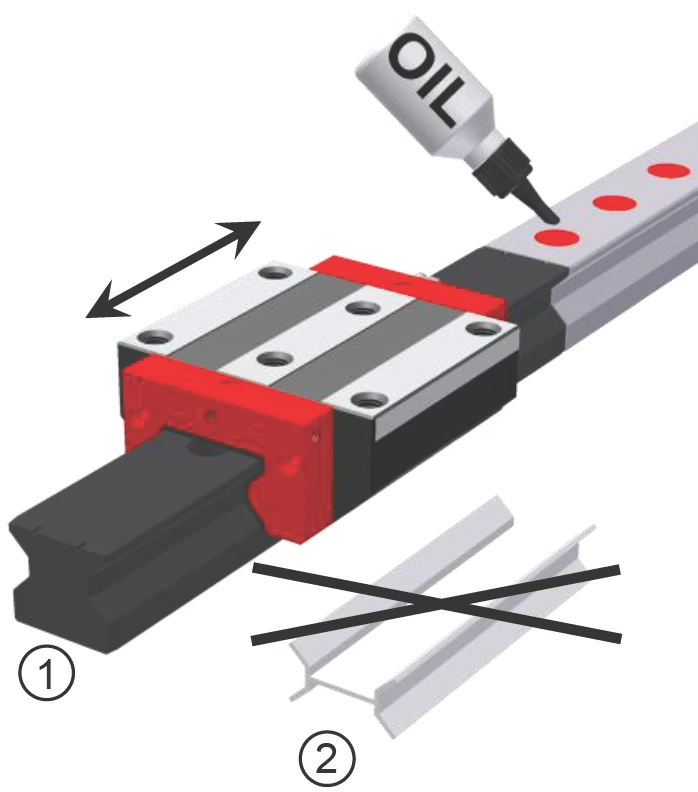 安裝導軌與運輸導軌