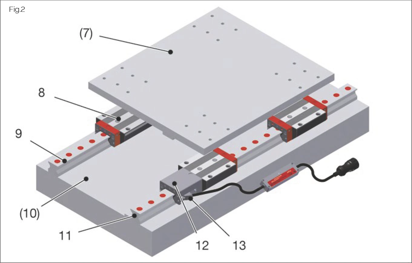 MONORAIL system components