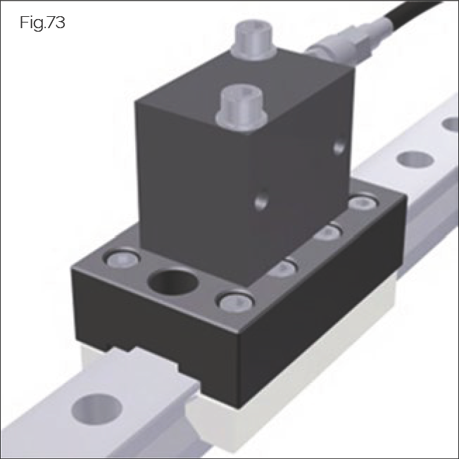 Fig.73 MWH 安裝工具