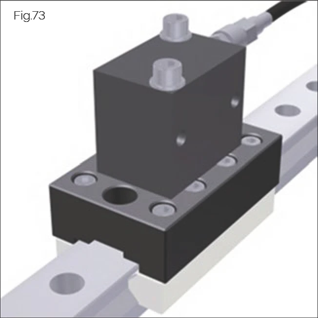 Fig.73 MWH 安裝工具