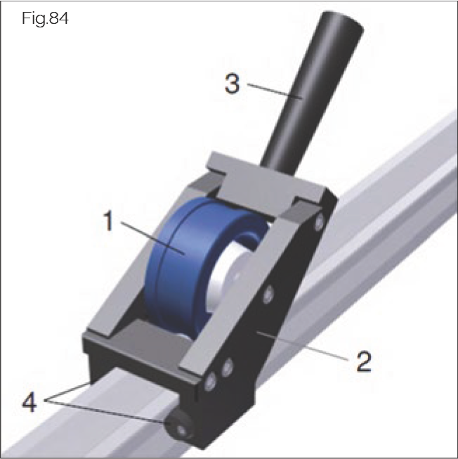 Fig.84 MWC/BWC 組裝工具