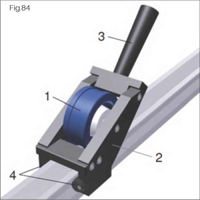 Fig.84 MWC/BWC 組裝工具