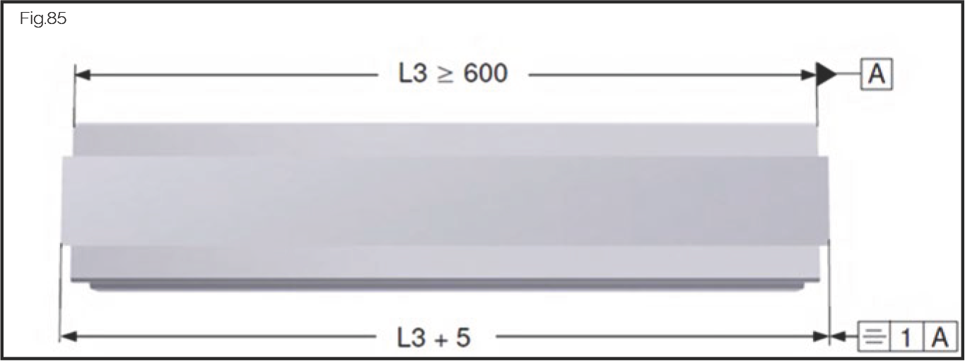 Fig.85 最小長度 L3 ≥ 600