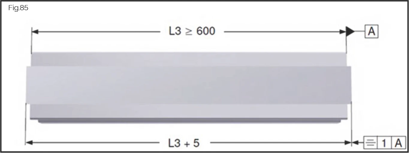 Fig.85 最小長度 L3 ≥ 600