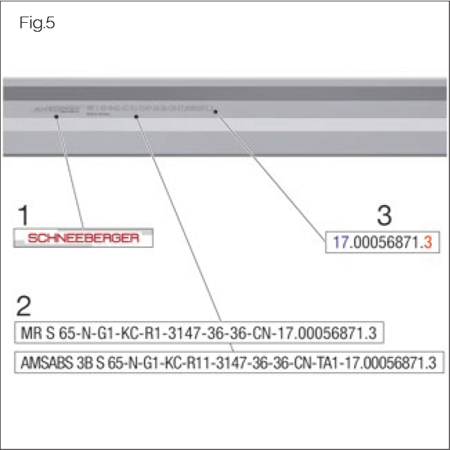Guide rail labelling
