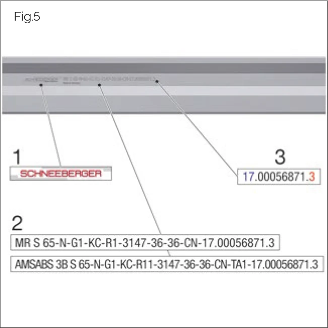 Guide rail labelling