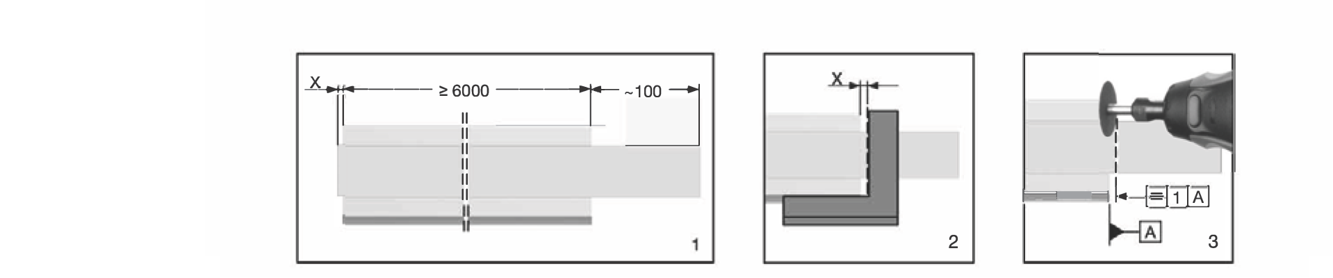 長度 > 6000 mm 蓋條安裝示意圖：1. 對齊 2. 標記 3. 裁切