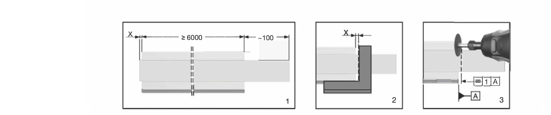長度 > 6000 mm 蓋條安裝示意圖：1. 對齊 2. 標記 3. 裁切