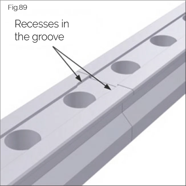 Fig.89 槽中的凹槽