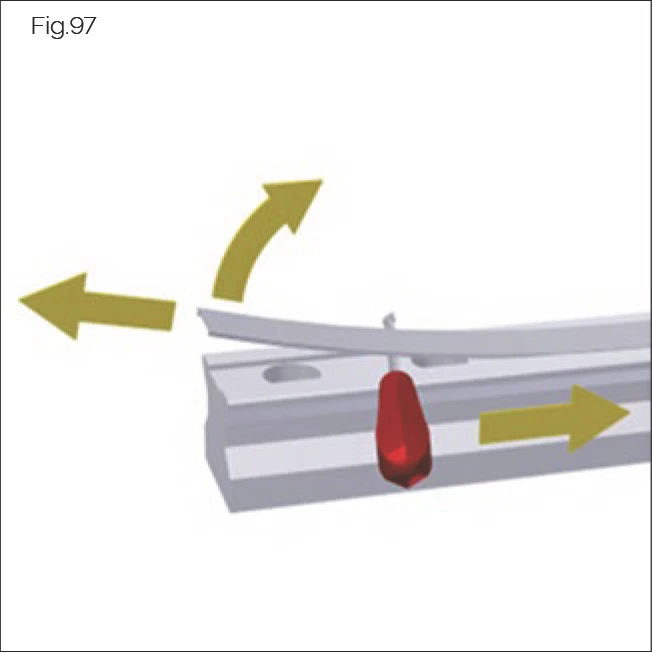 Fig.97 沿導軌滑動螺絲刀