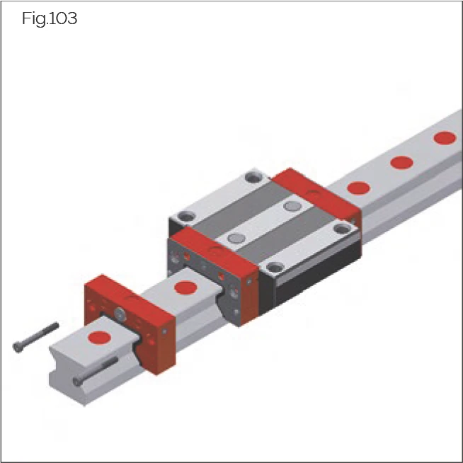 Fig.103 SPL 潤滑板安裝