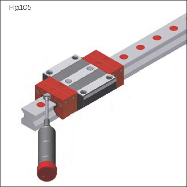 Fig.105 SPL 潤滑板加油