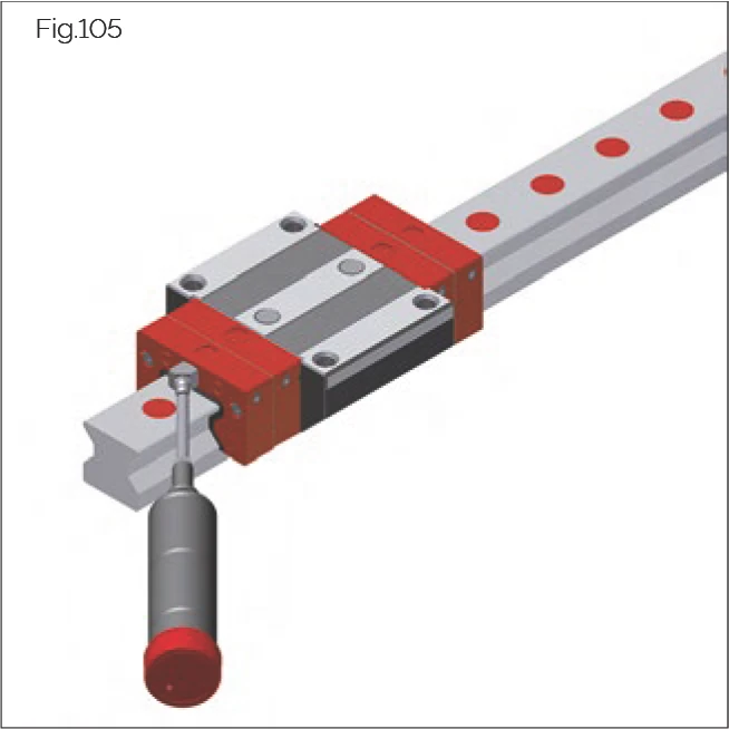 Fig.105 SPL 潤滑板加油