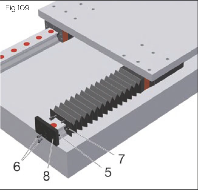 Fig.109 波紋管安裝步驟 7-10