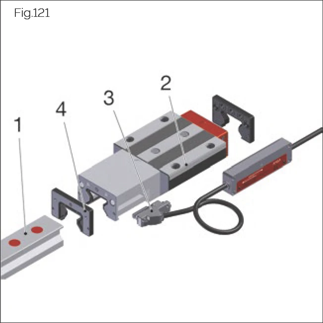 Fig.121 備件組成