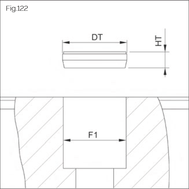 Fig.122 MRK/BRK 塑膠塞子尺寸